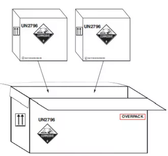 Overpack- lithium Battery
