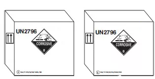 Overpack Correct packages