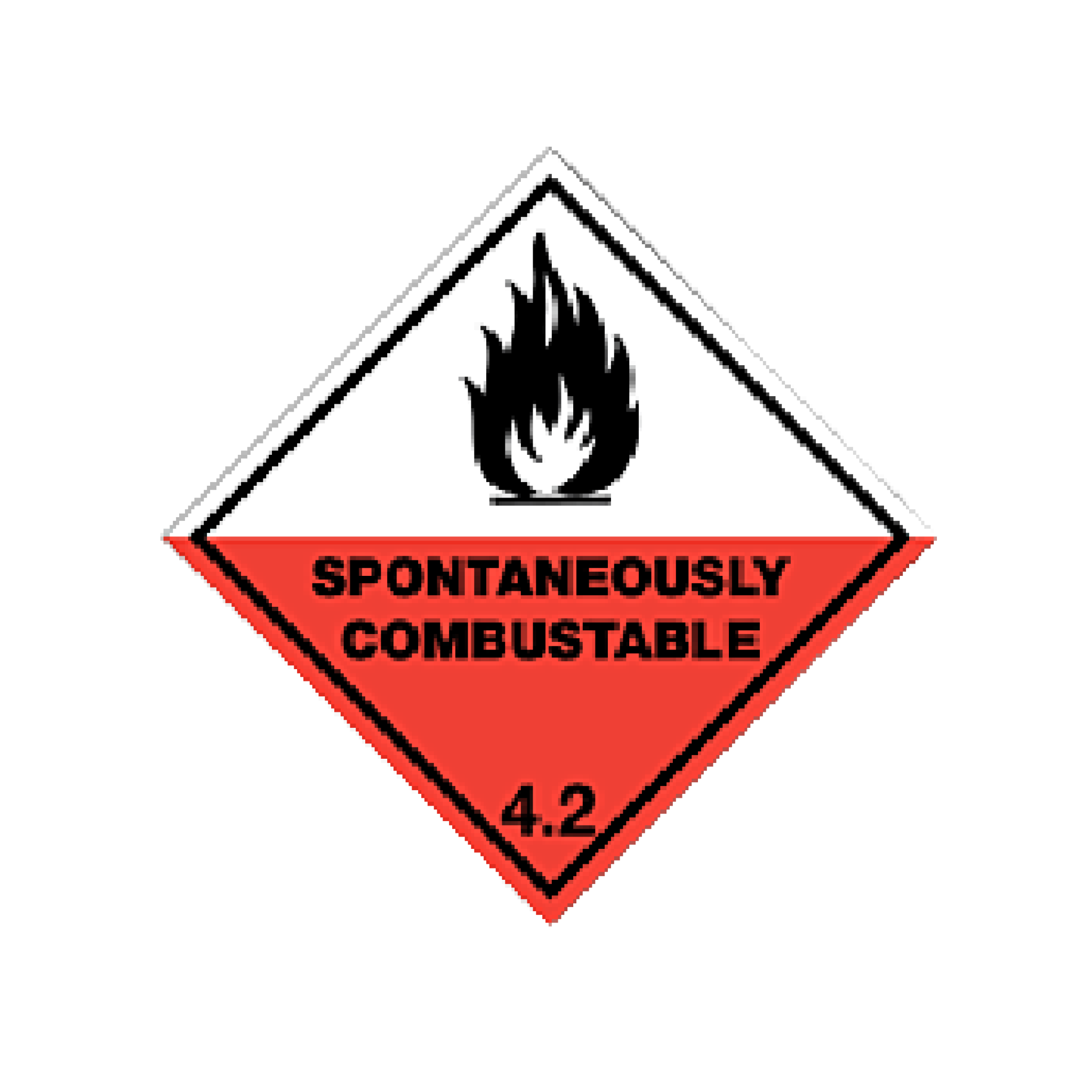 Dangerous Goods Class Flammable Solids Online Dangerous Goods Training