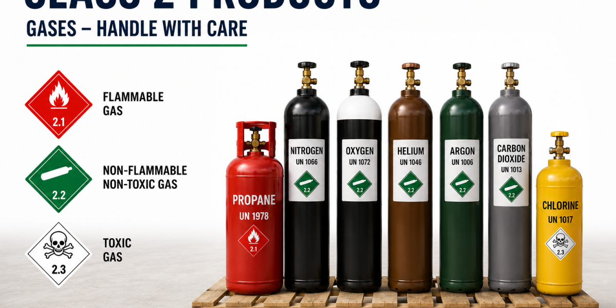 Class 2 Gases (2)