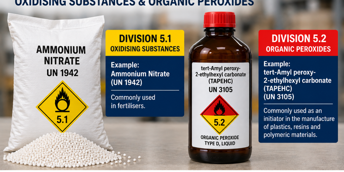 Class 5 Dangerous Goods Guide